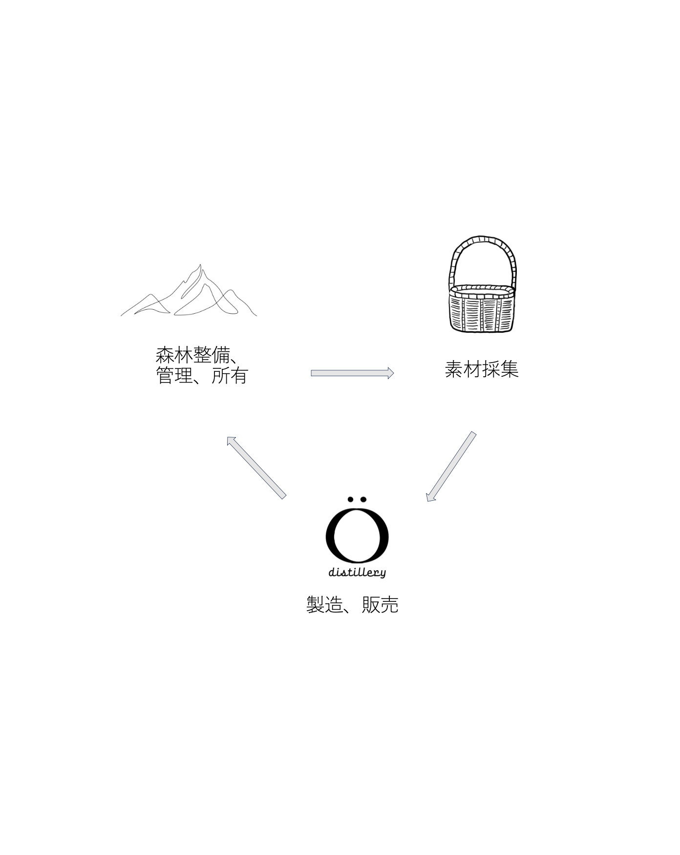スクリーンショット 2025-08-05 19.00.03