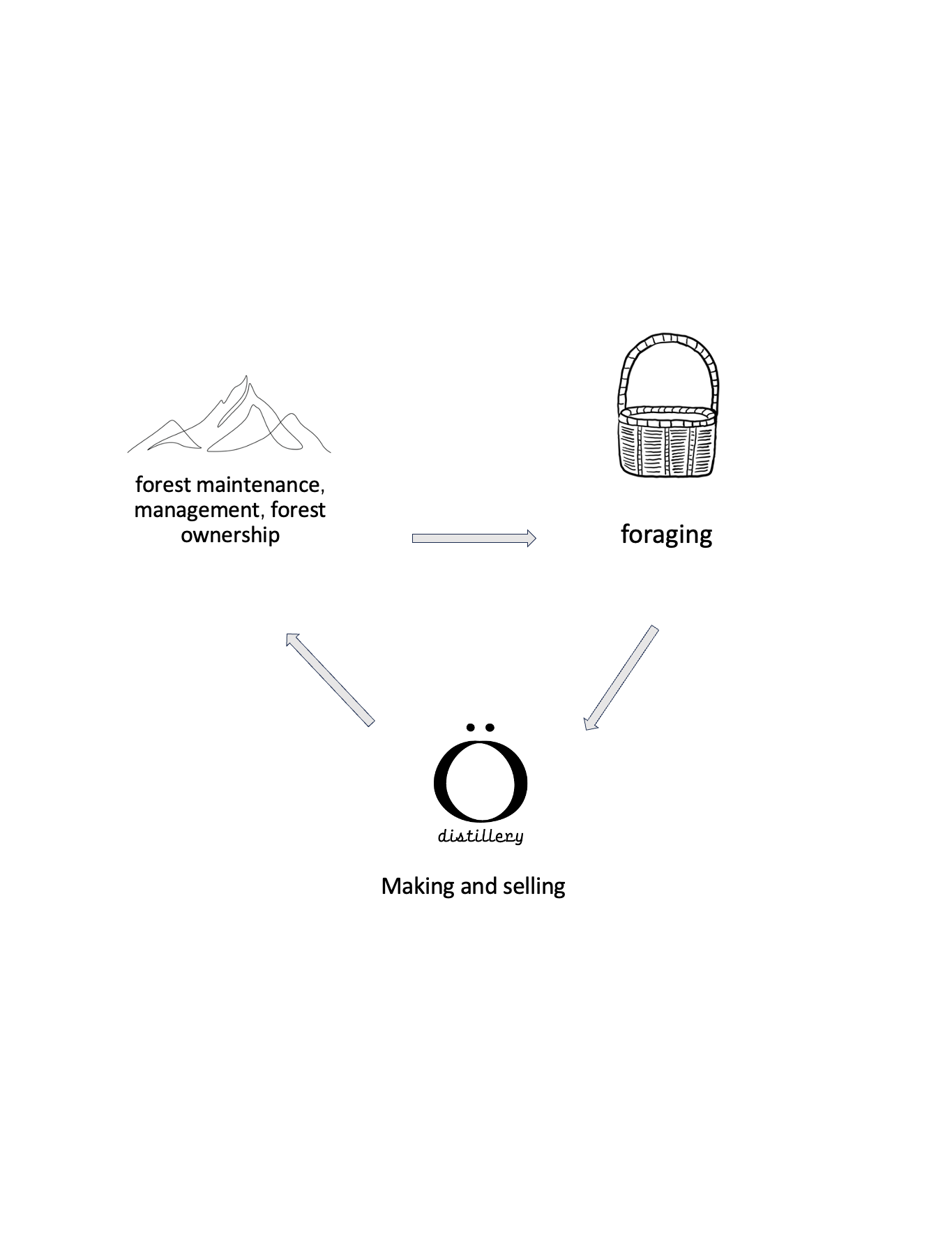 スクリーンショット 2025-08-05 19.39.14